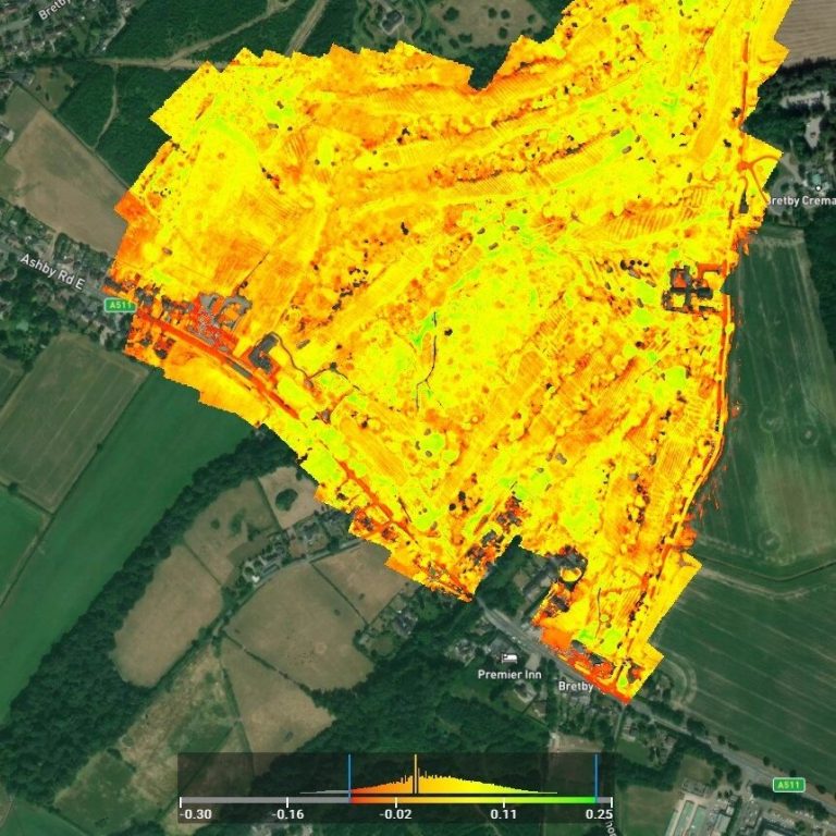 multispectral survey for plant health